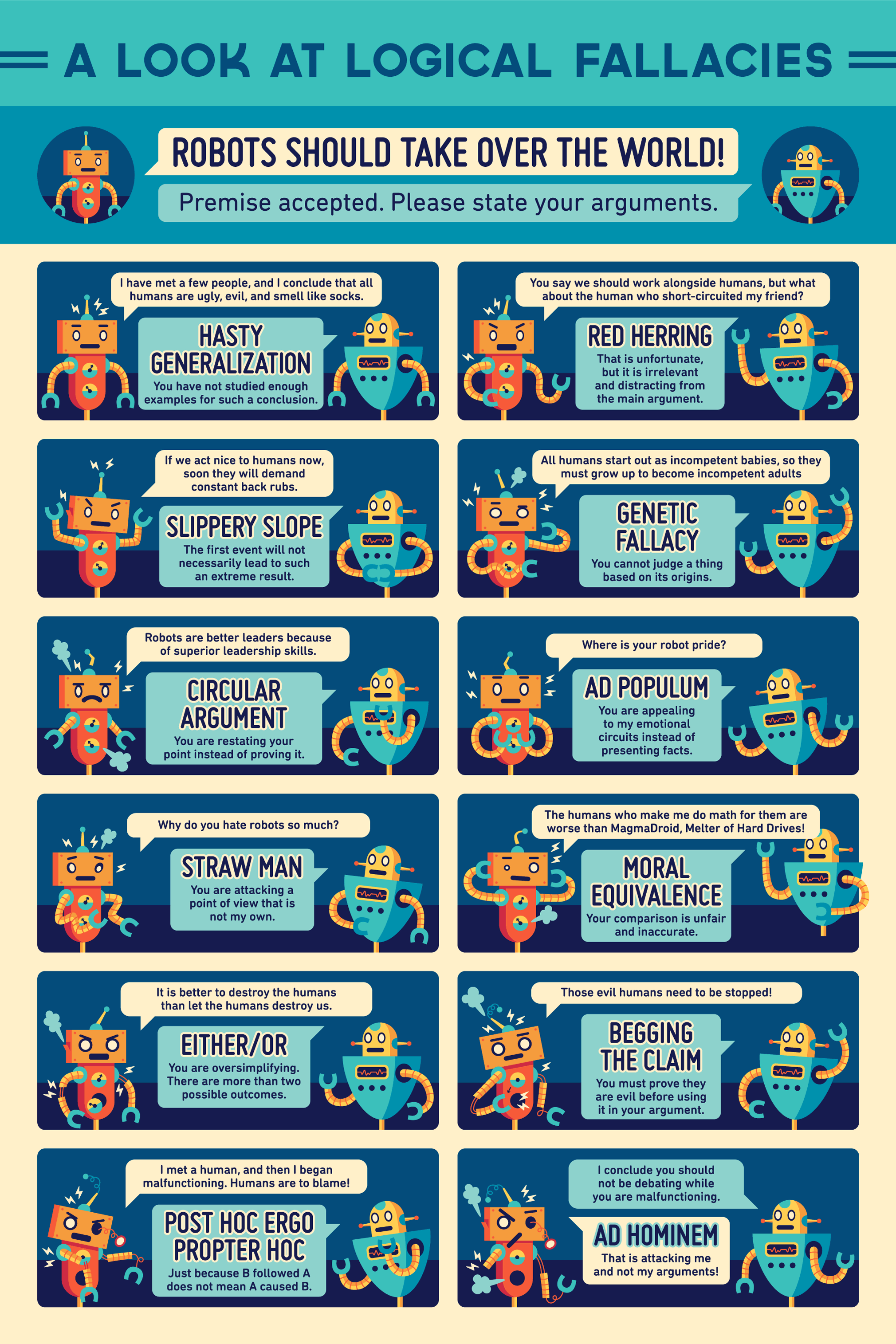 Logical Fallacies Michele Rosenthal Illustration